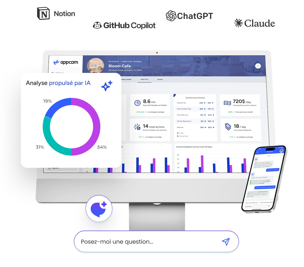 Intelligence artificielle & automatisation