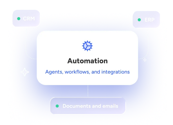 Automation: agents, flows and integrations